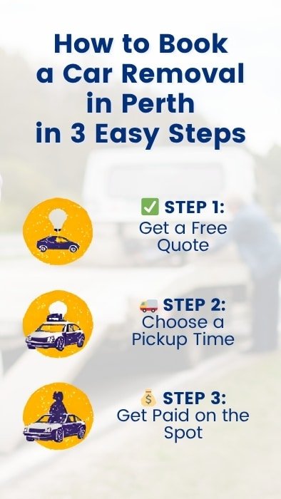 How to Book a Car Removal in Perth in 3 Easy Steps- Best Cash 4 Carz - 6 Lower Park Rd Maddington WA 6109