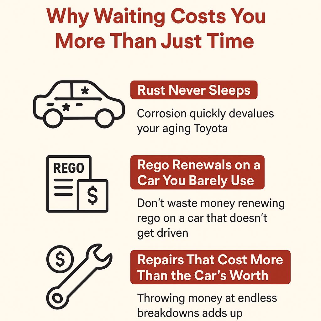 Why Waiting Costs You More Than Just Time - Best Cash 4 Carz - 6 Lower Park Rd Maddington WA 6109 Why Waiting Costs You More Than Just Time - Best Cash 4 Carz - 6 Lower Park Rd Maddington WA 6109