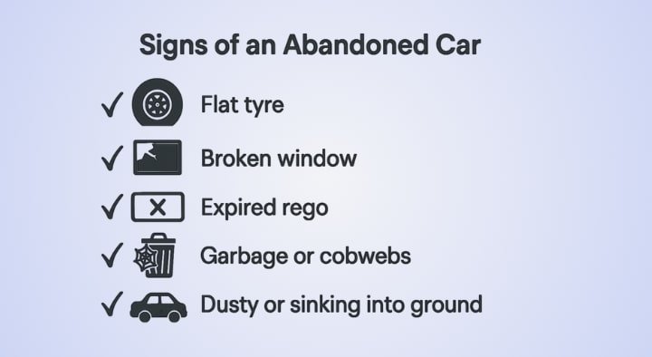Graphic of Signs of an Abandoned Car - Best Cash 4 Carz - 6 Lower Park Rd Maddington WA 6109